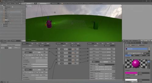 游戲開發入門 一位十年愛好者的經驗分享
